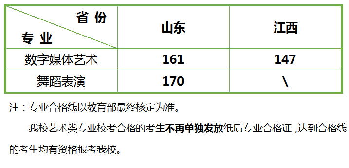 xb发布时间