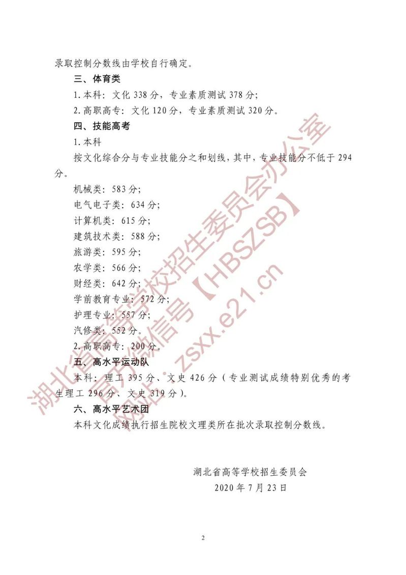 2020-07-23浏览次数